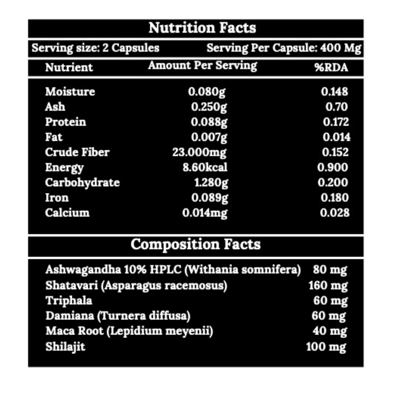 Shilajit con proteínas. Energia y poder